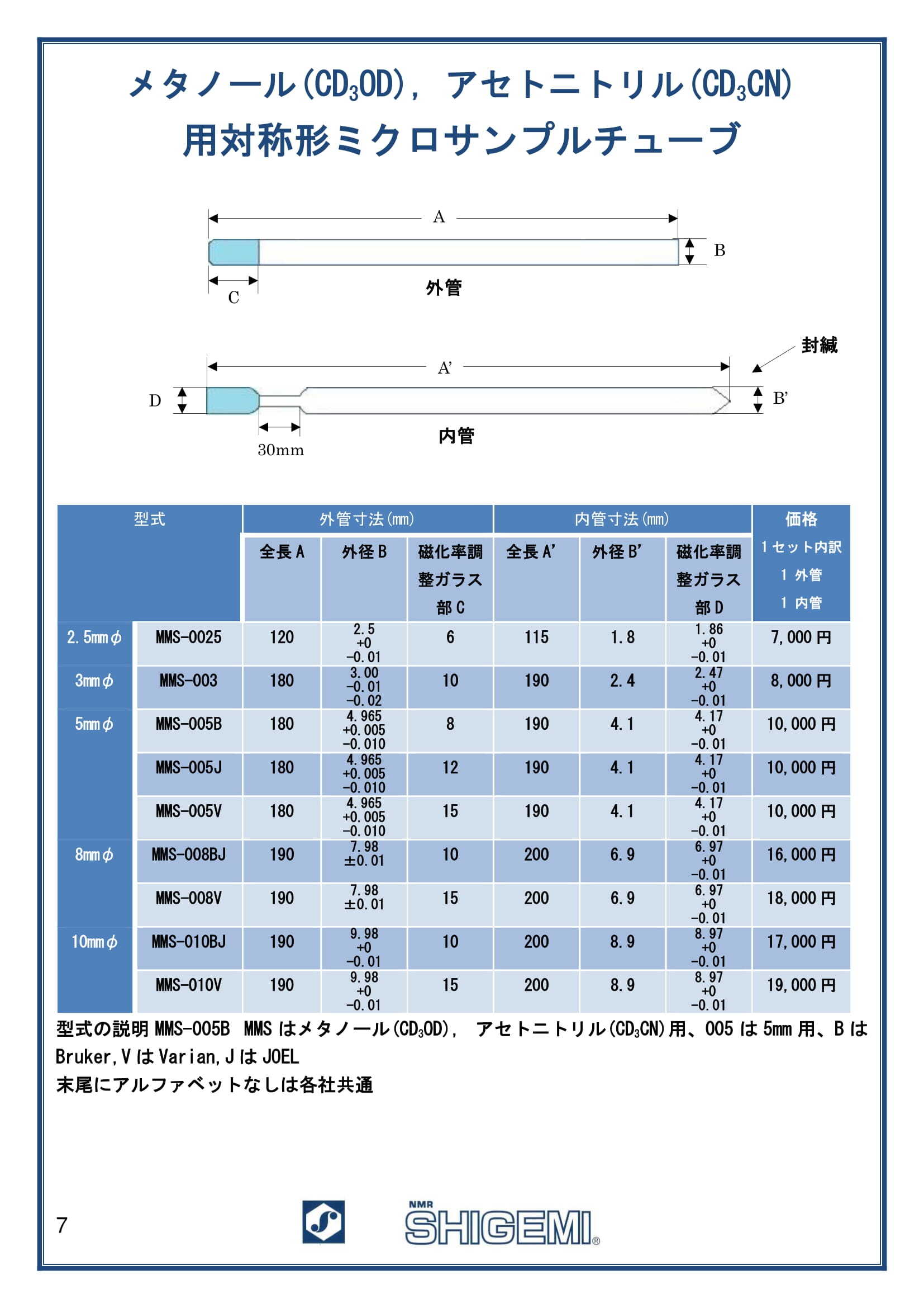 メタノール,アセトニトリル用対称ミクロサンプルチューブ