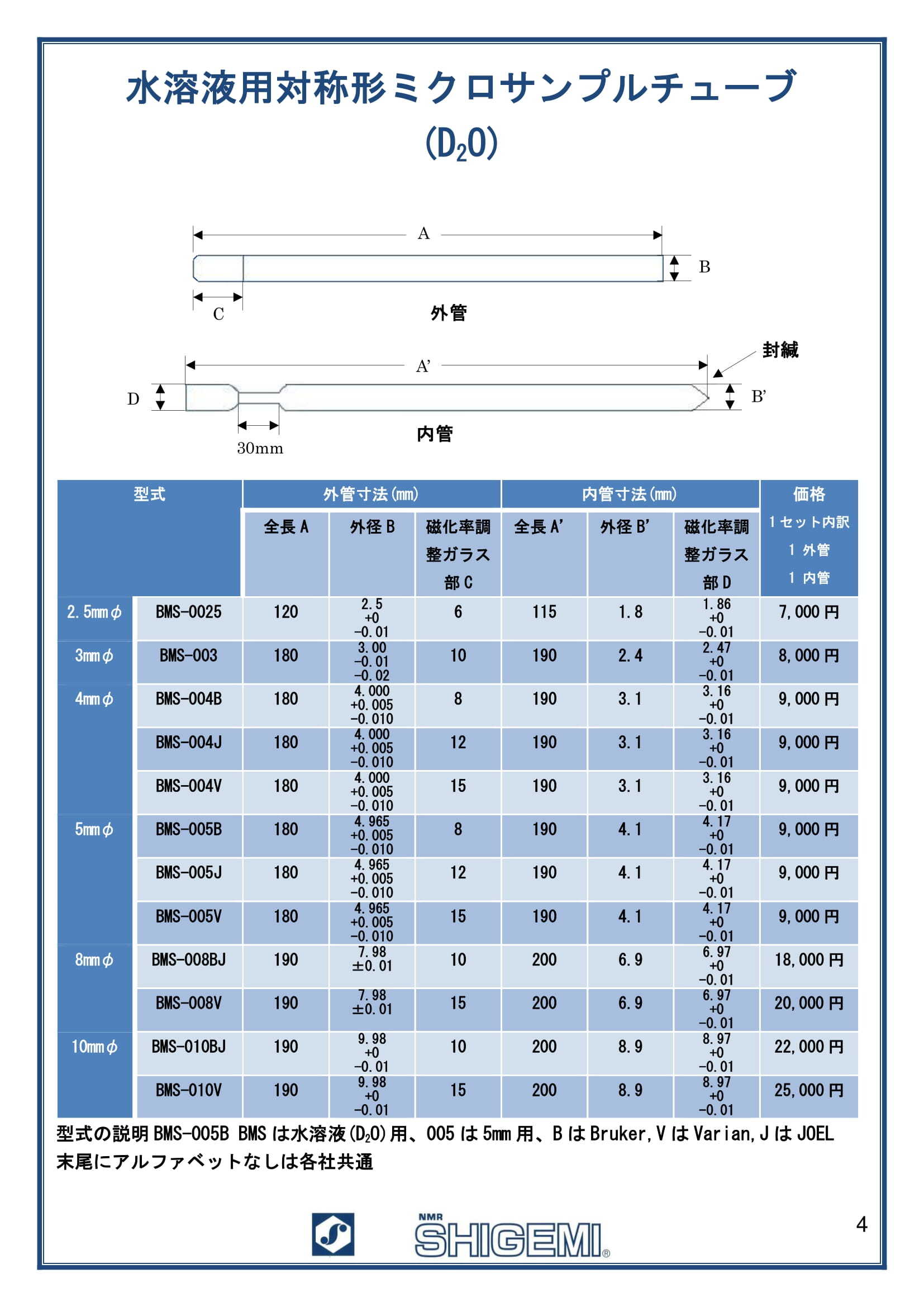 水溶液用対称ミクロサンプルチューブ