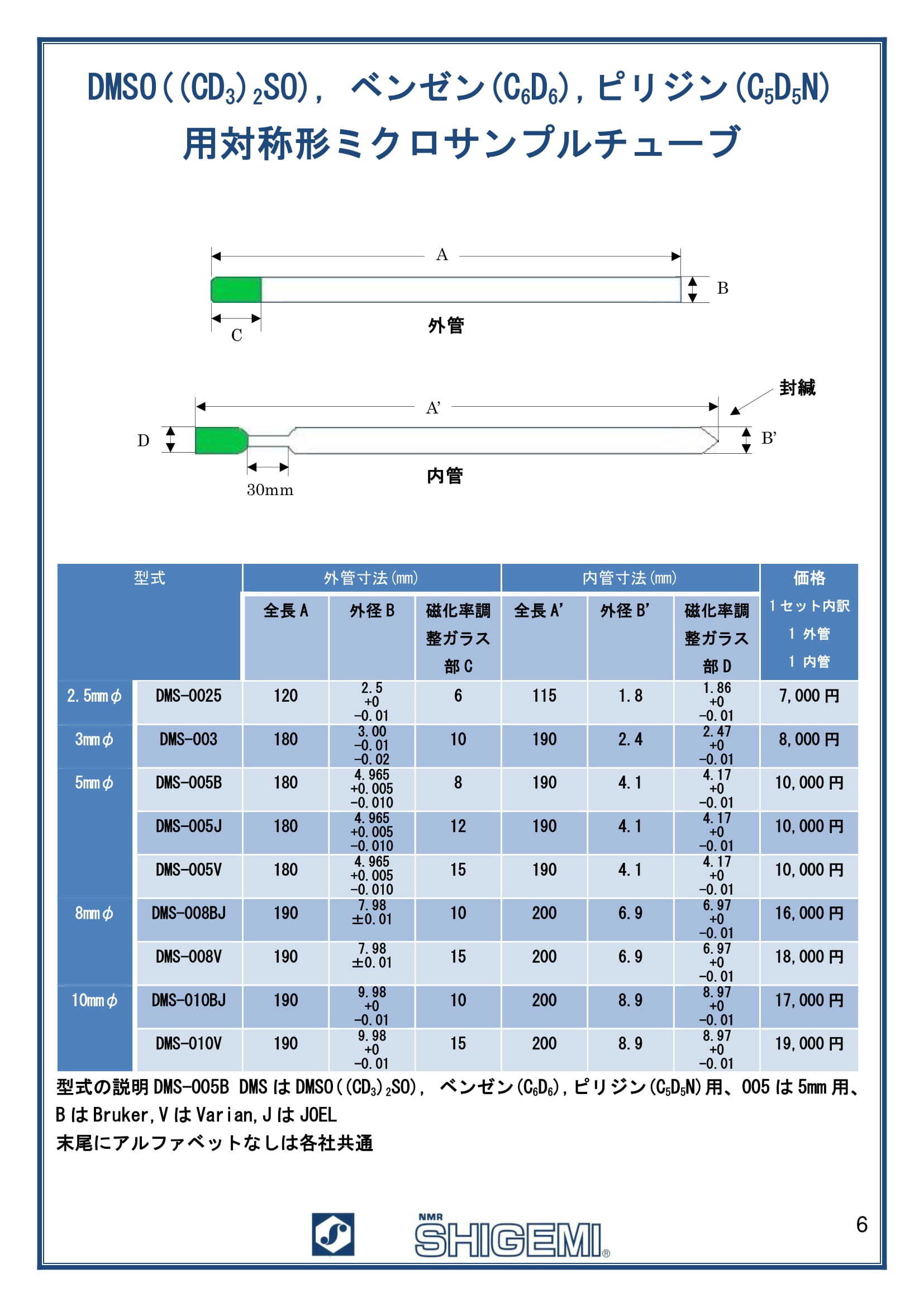 DMSO,ベンゼン,ピリジン用対称ミクロサンプルチューブ