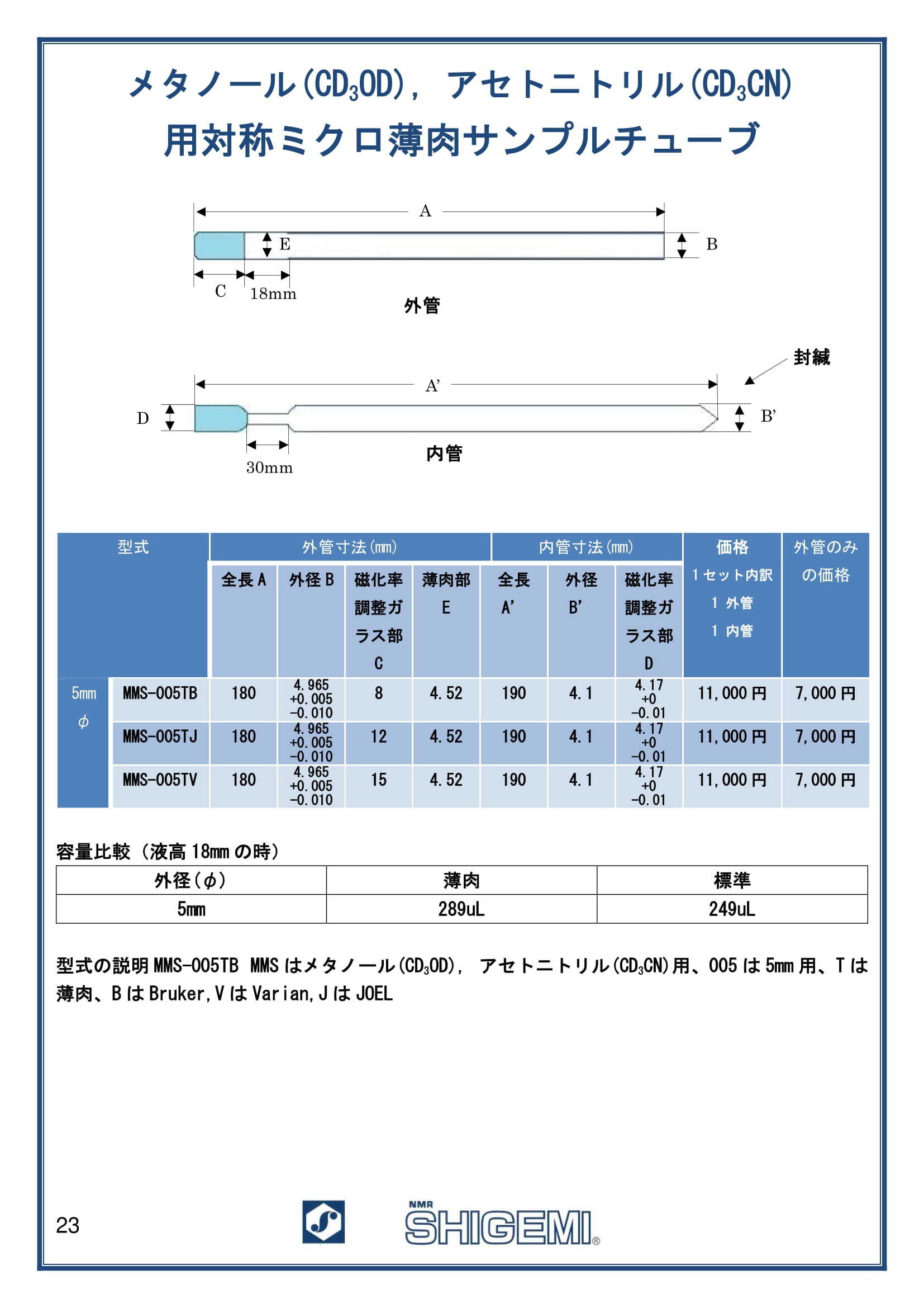 メタノール,アセトニトリル用対称形ミクロ肉薄サンプルチューブ