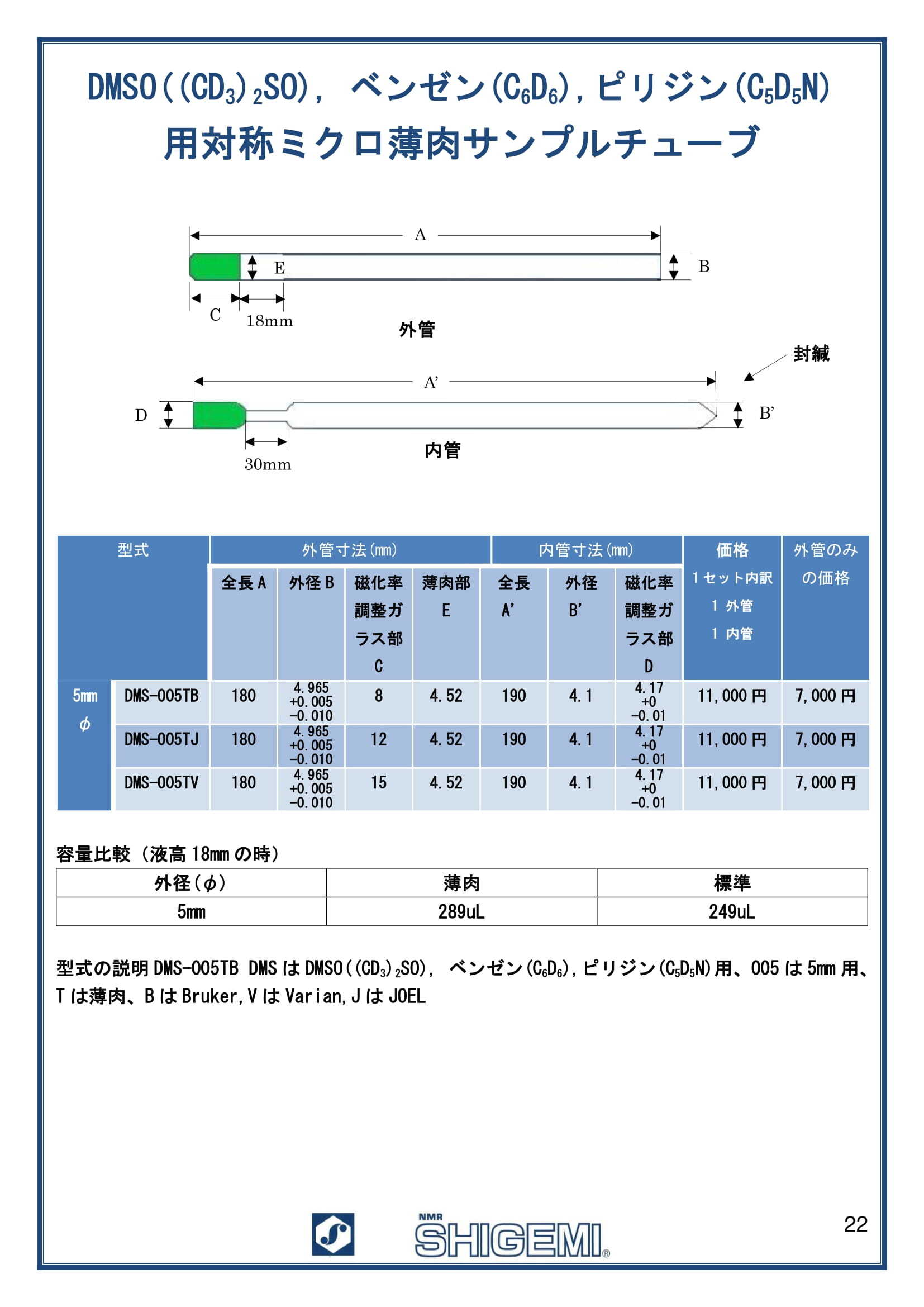 DMSO,ベンゼン,ピリジン用対称形ミクロ肉薄サンプルチューブ