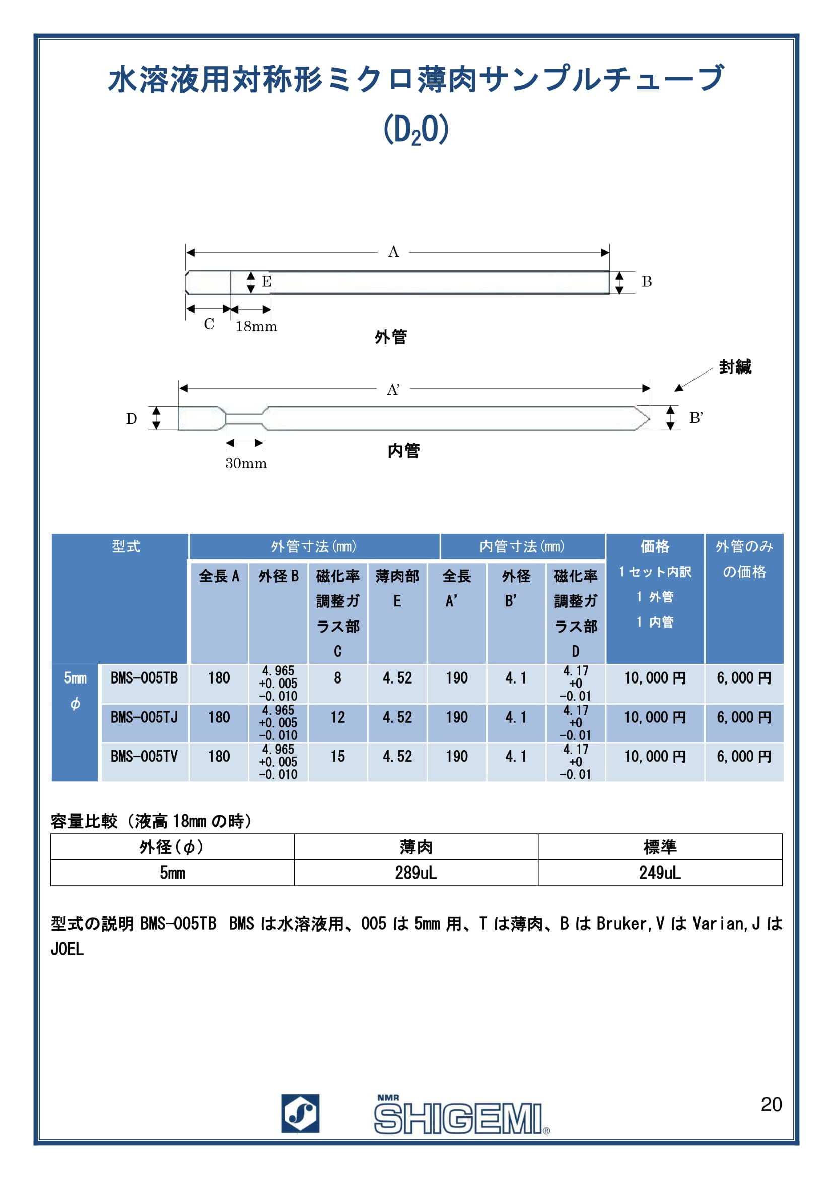 水溶液用対称形ミクロ肉薄サンプルチューブ