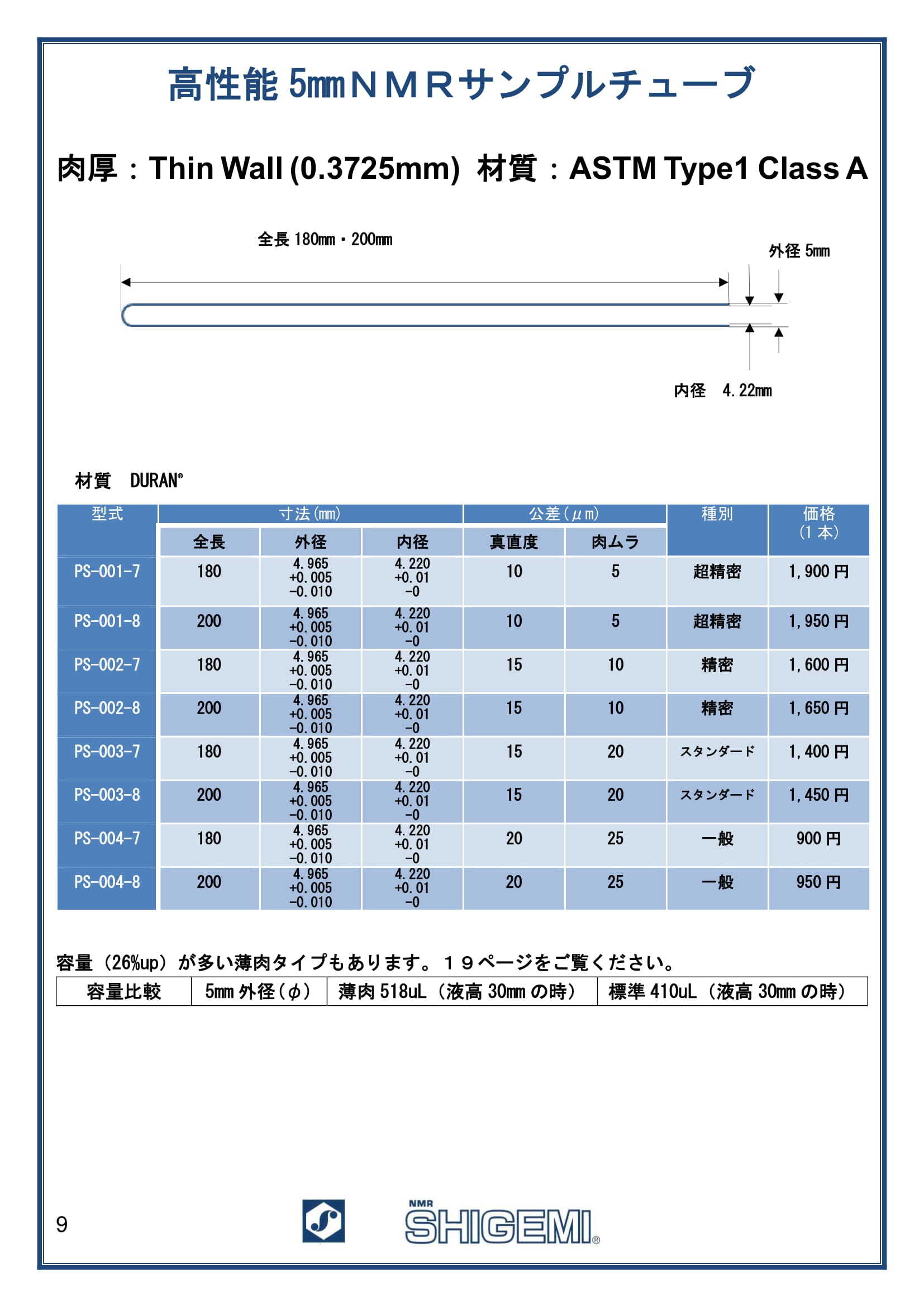 高性能5mmNMRサンプルチューブ