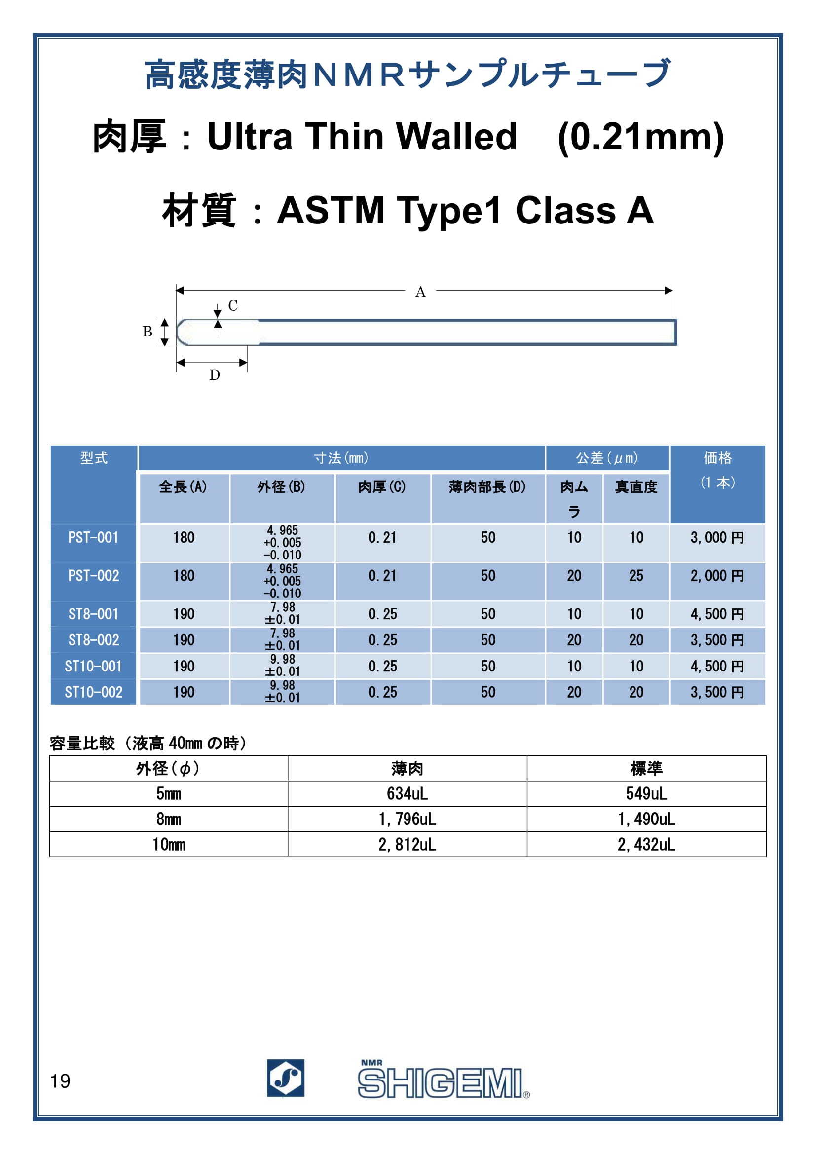 高感度薄肉NMRサンプルチューブ
