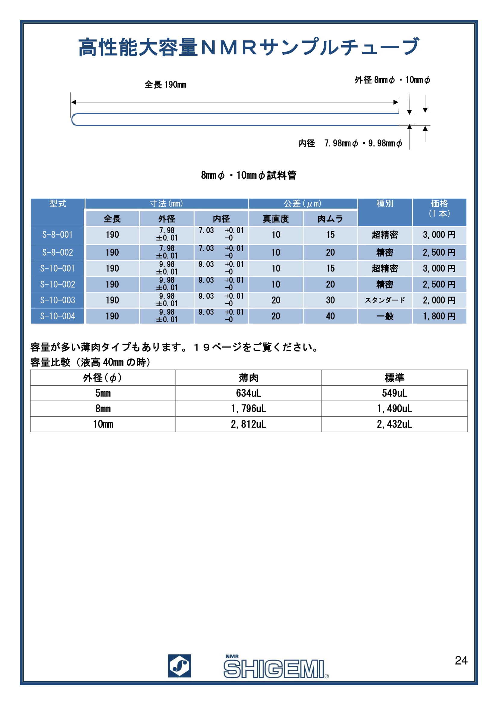 高性能大容量NMRサンプルチューブ