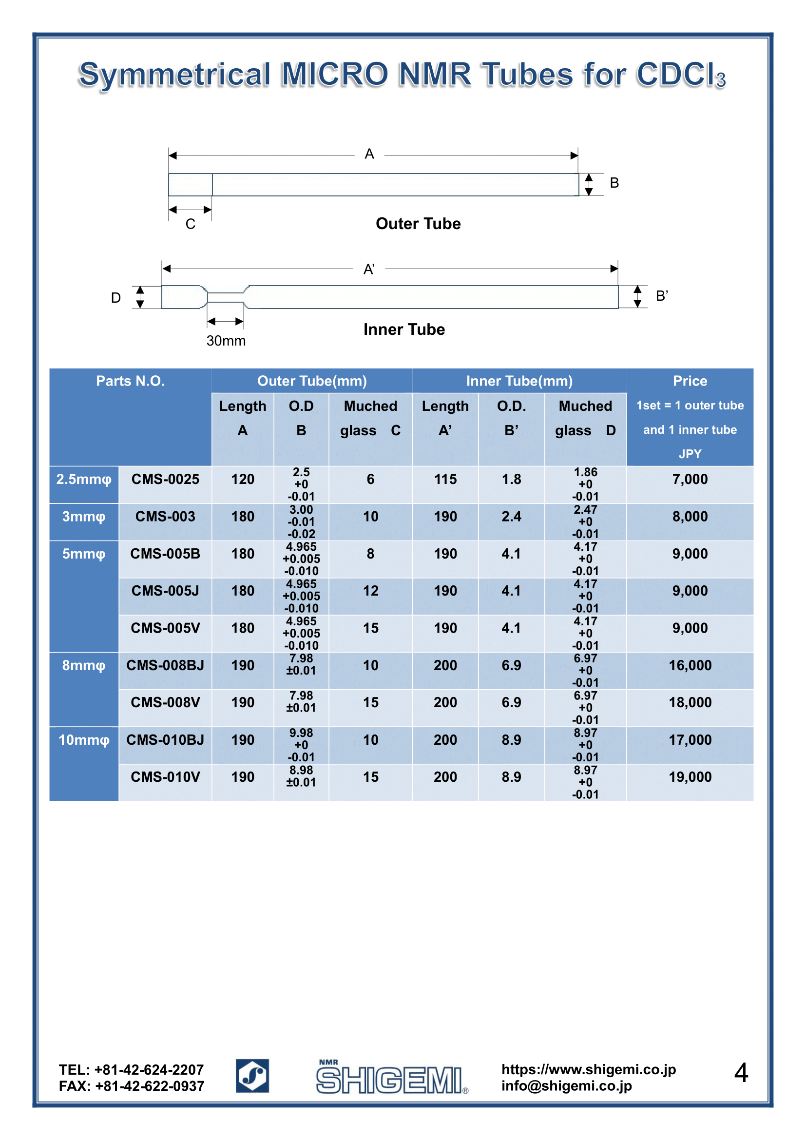 Symmetrical MICRO NMR Tubes