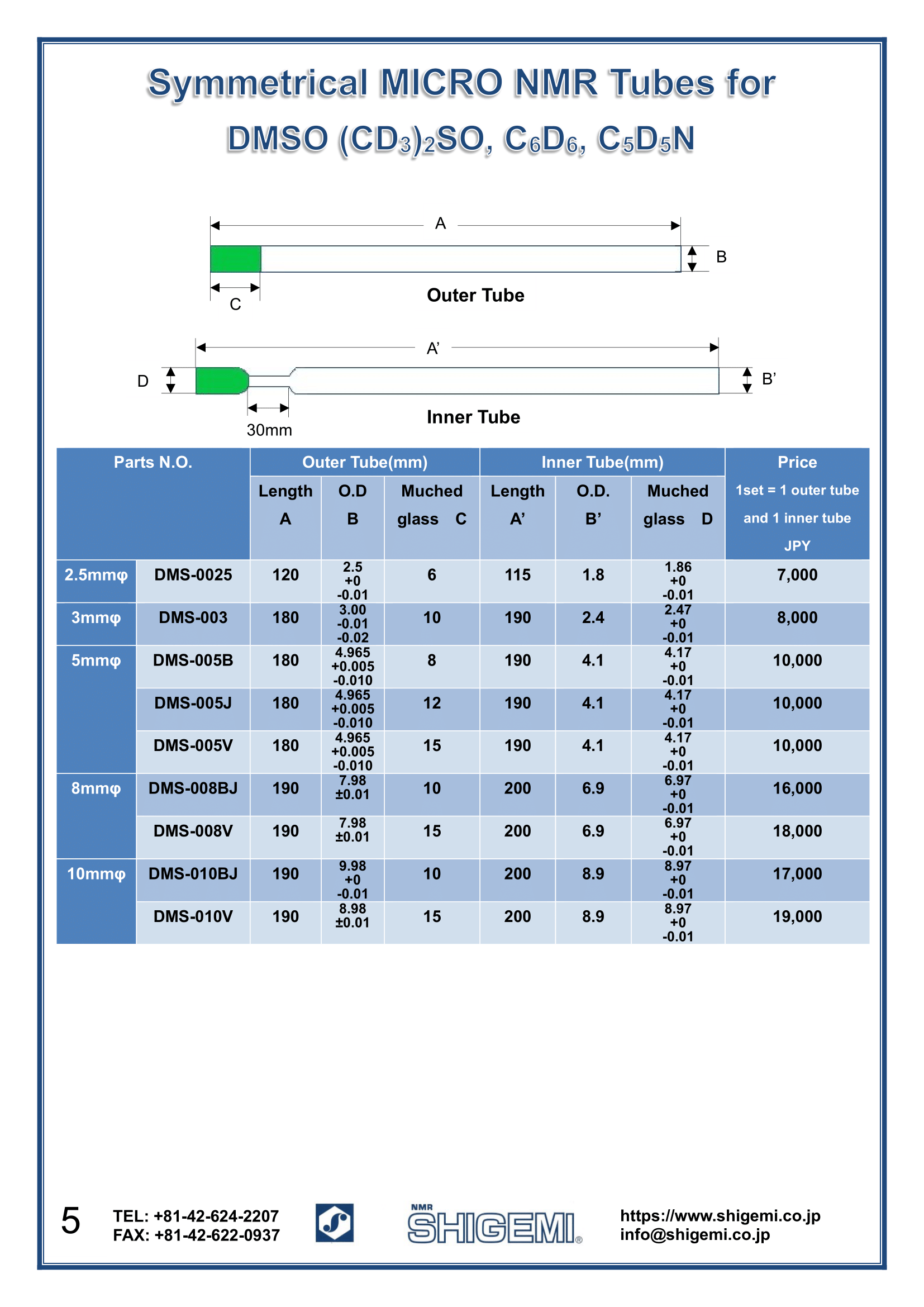 Symmetrical MICRO NMR Tubes