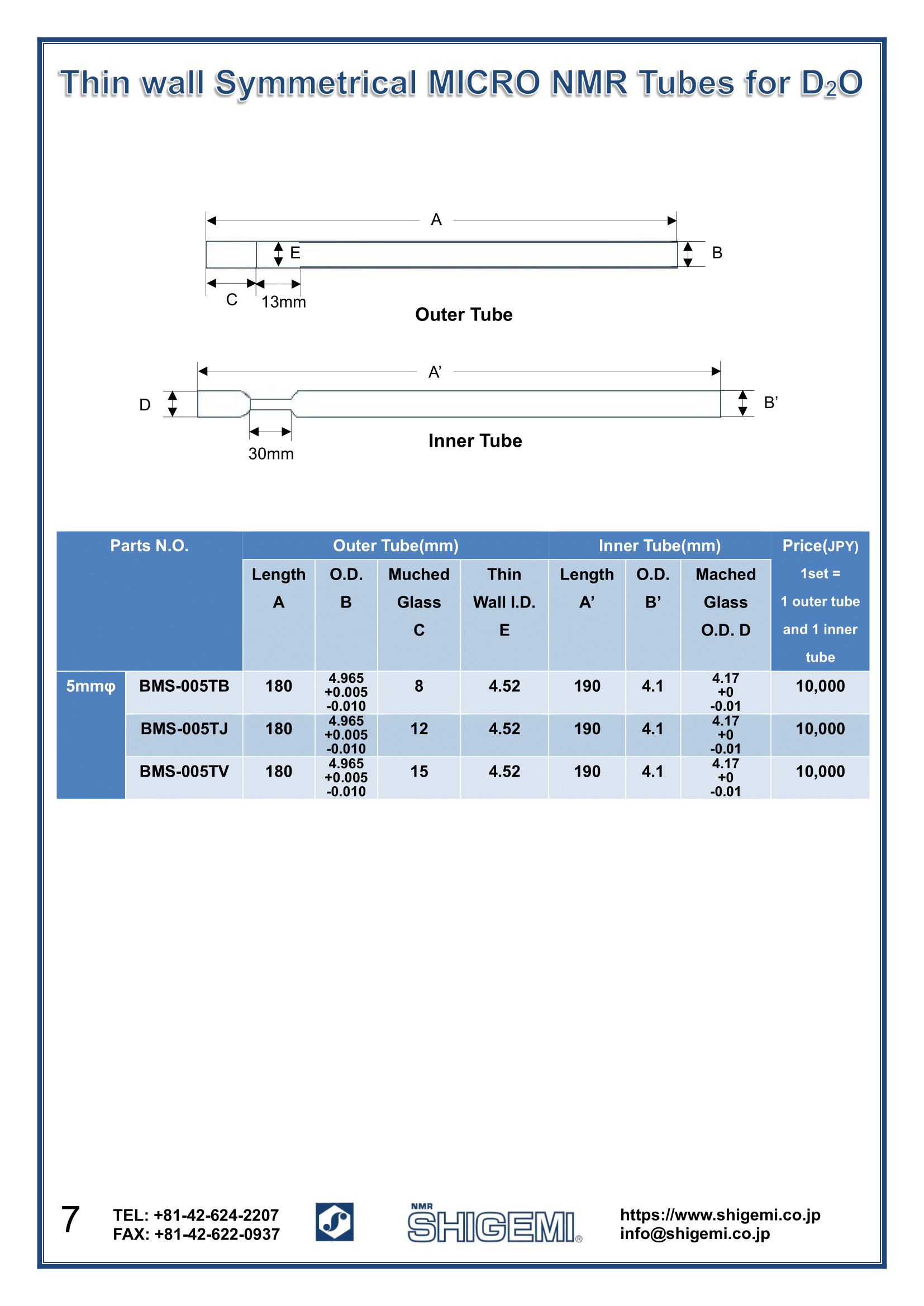 Symmetrical MICRO NMR Tubes