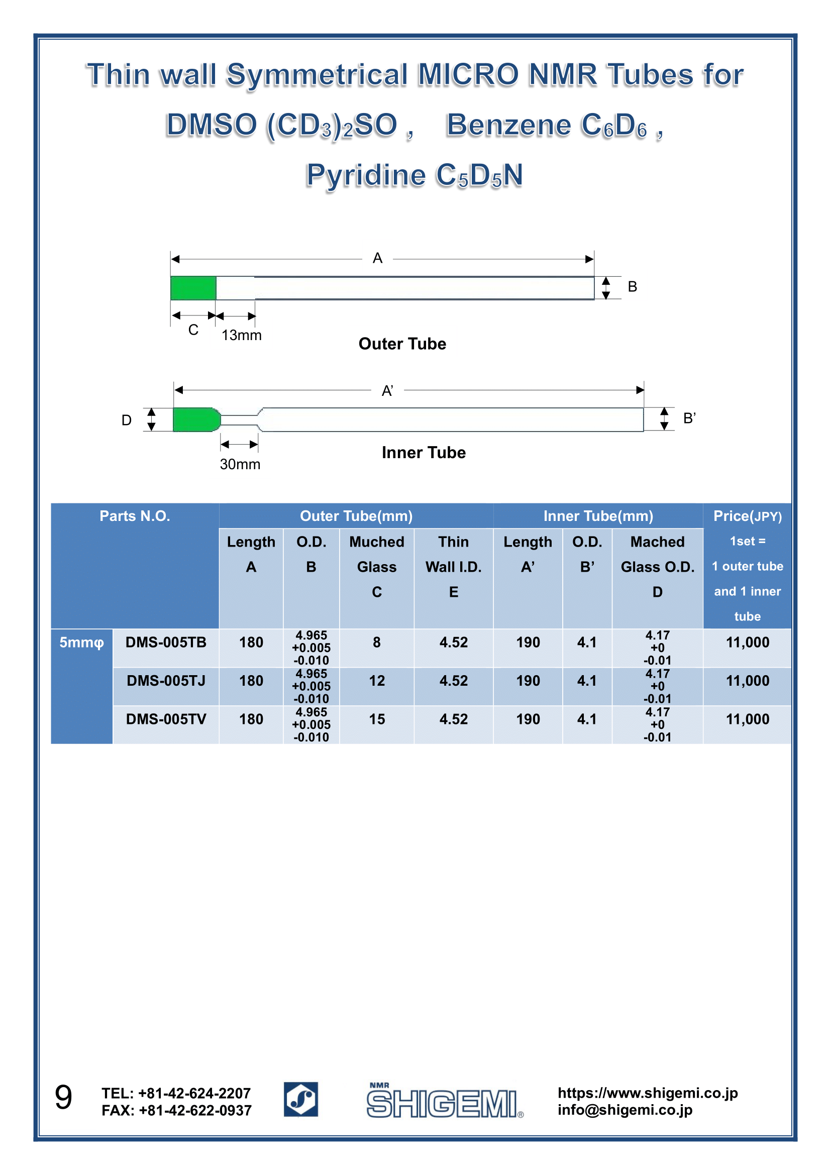 Symmetrical MICRO NMR Tubes