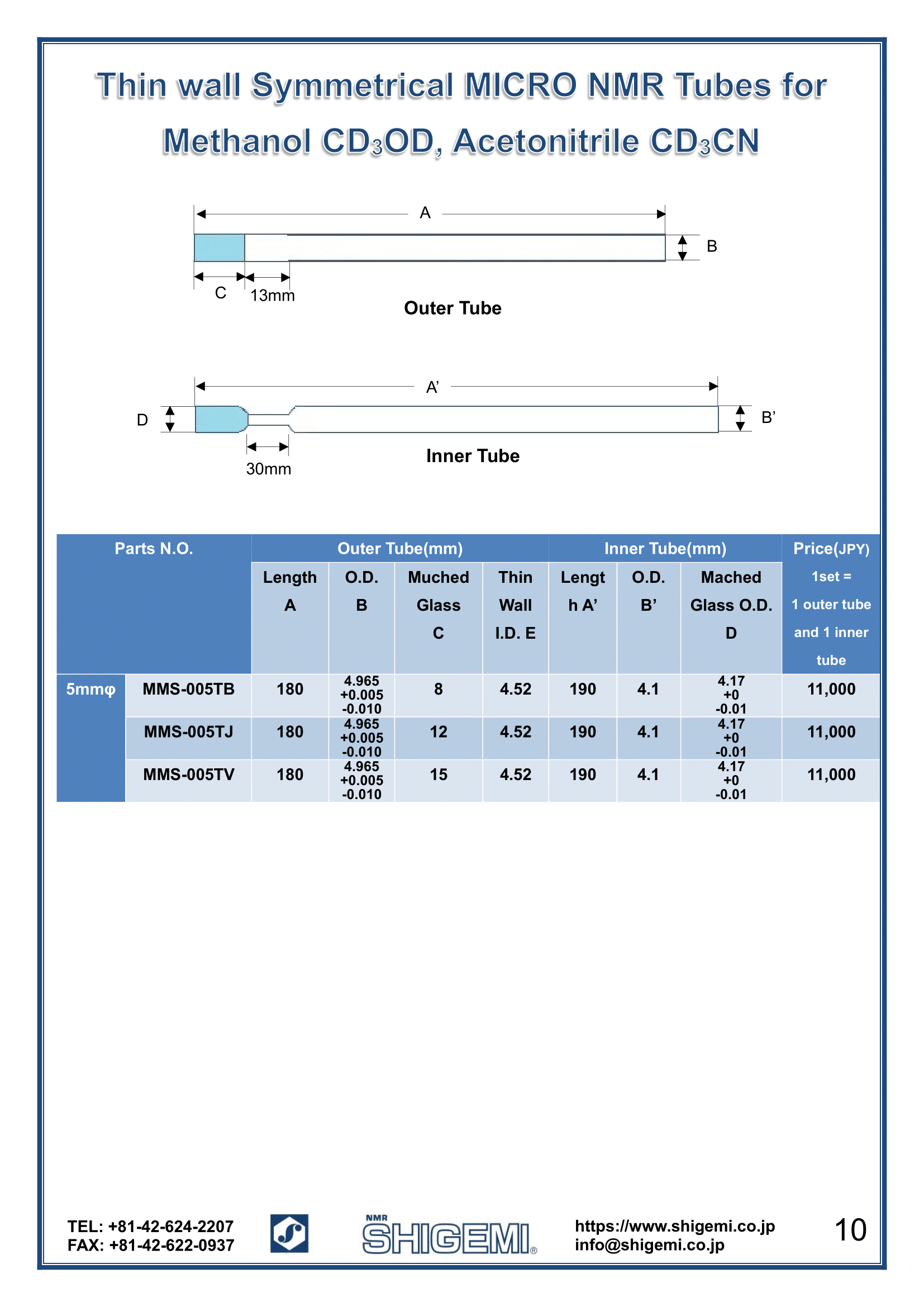 Symmetrical MICRO NMR Tubes