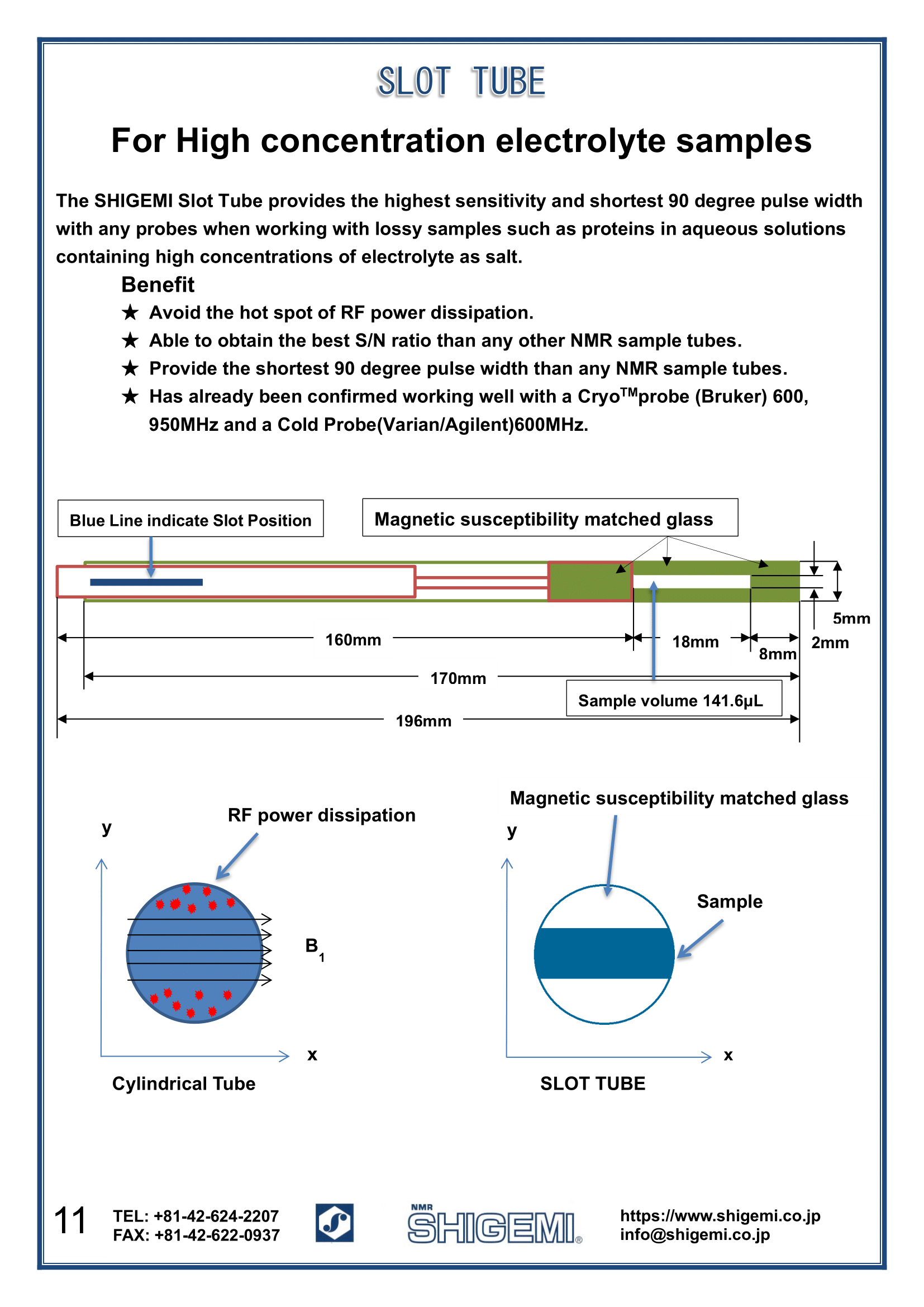Symmetrical MICRO NMR Tubes
