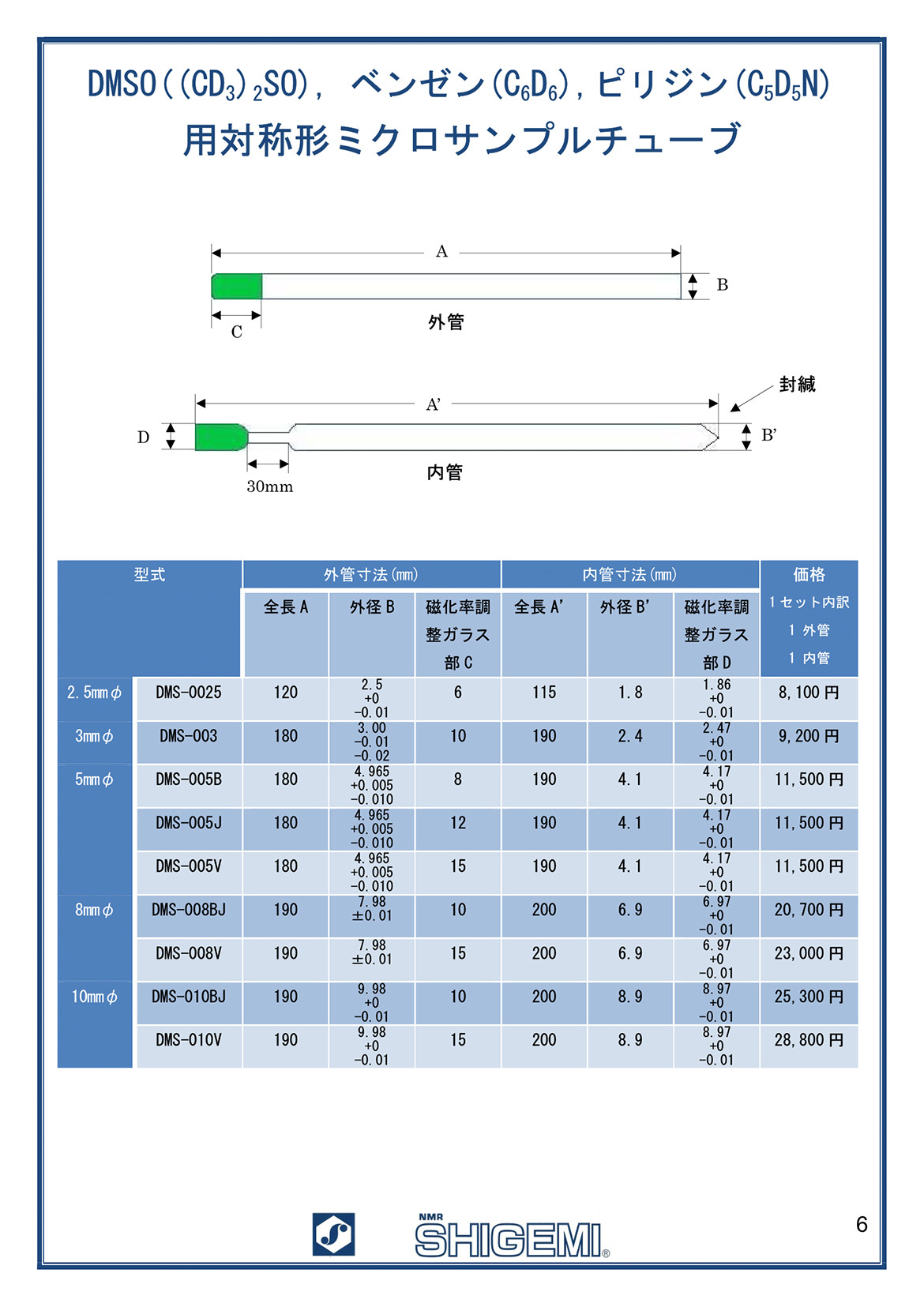 DMSO,ベンゼン,ピリジン用対称ミクロサンプルチューブ