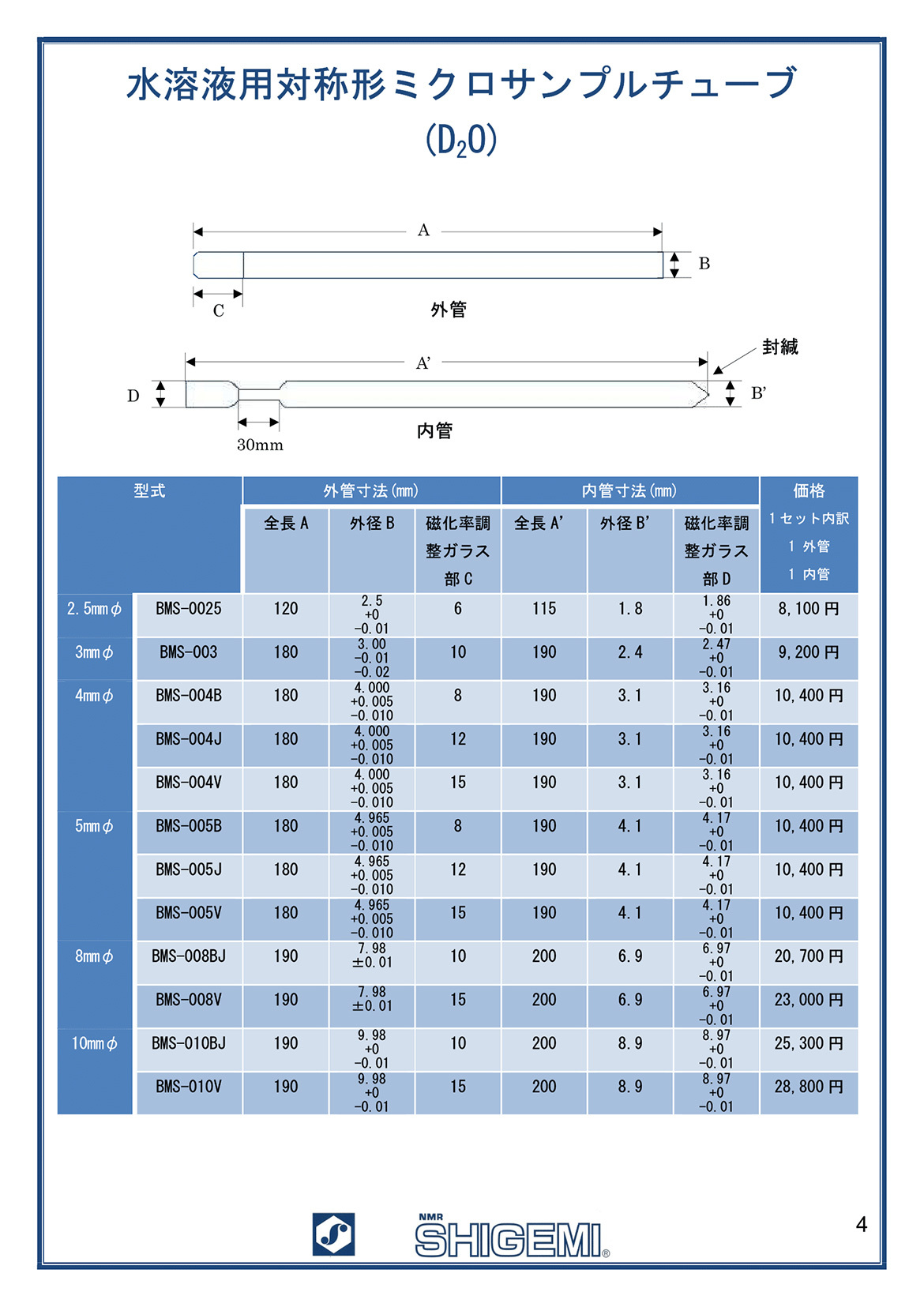 水溶液用対称ミクロサンプルチューブ