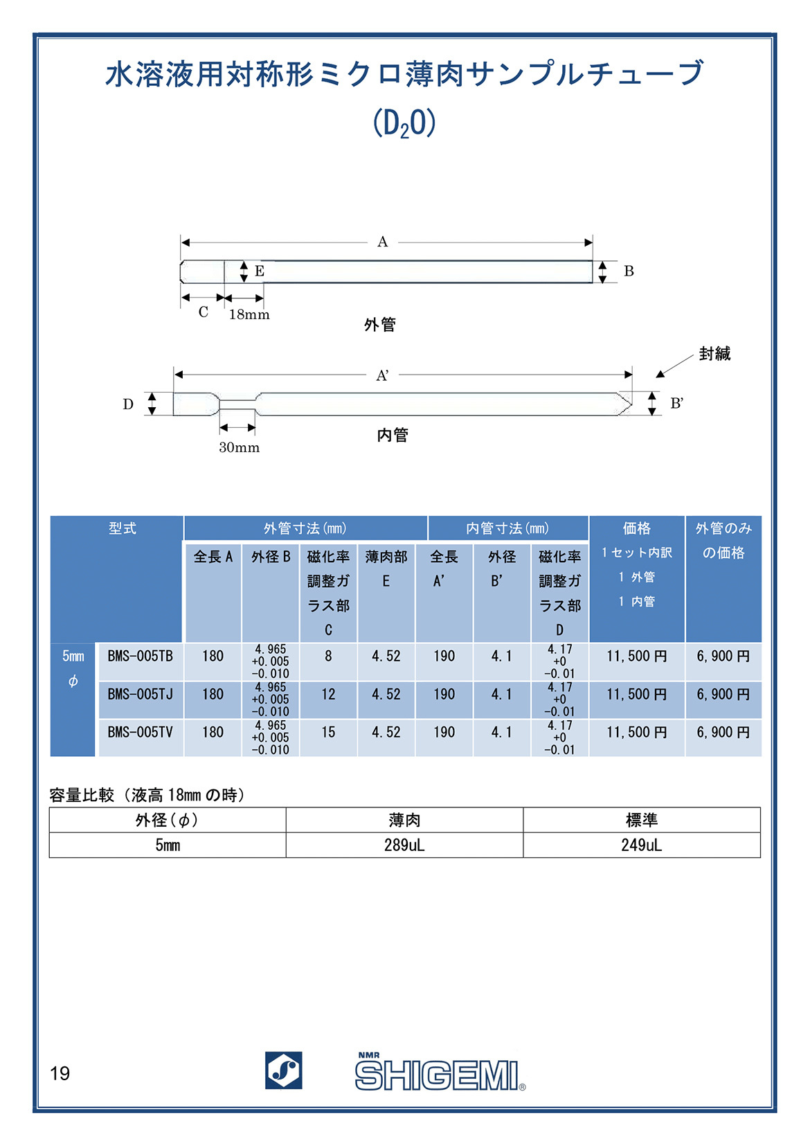 水溶液用対称形ミクロ肉薄サンプルチューブ