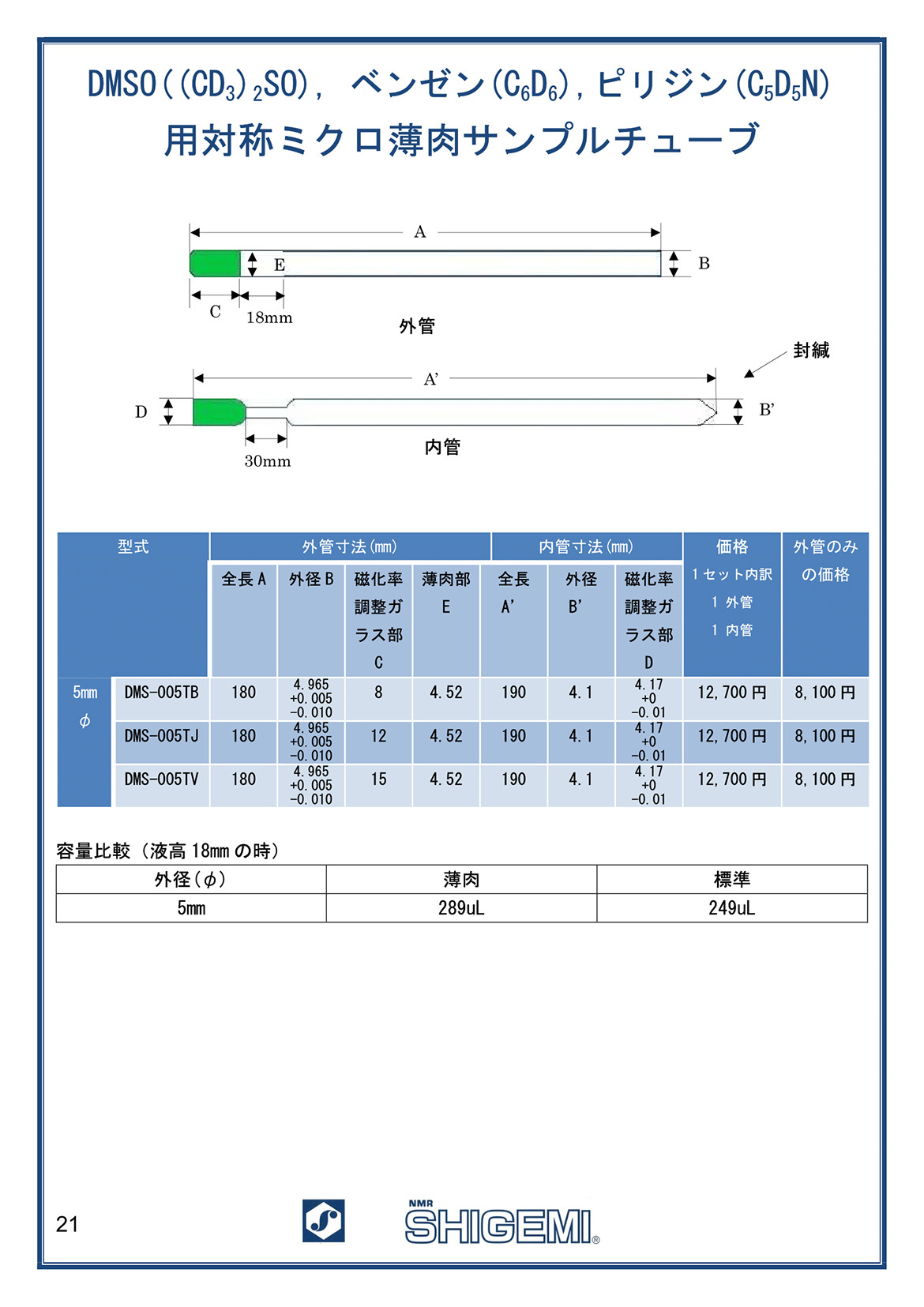 DMSO,ベンゼン,ピリジン用対称形ミクロ肉薄サンプルチューブ