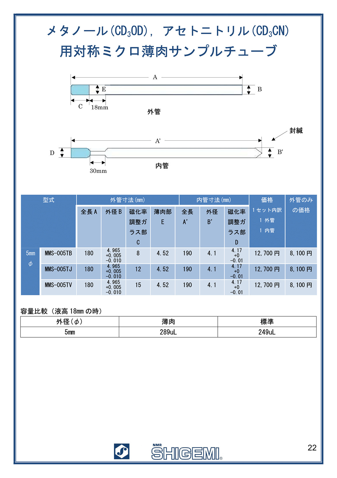 メタノール,アセトニトリル用対称形ミクロ肉薄サンプルチューブ