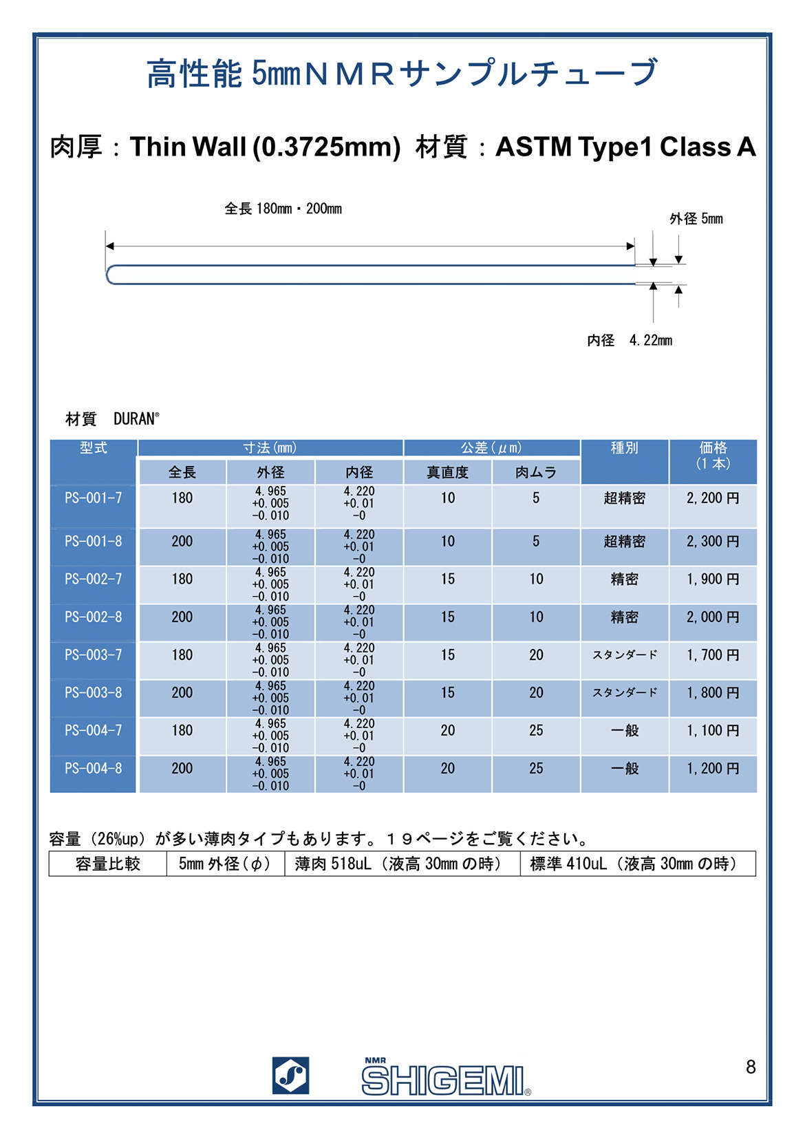 高性能5mmNMRサンプルチューブ