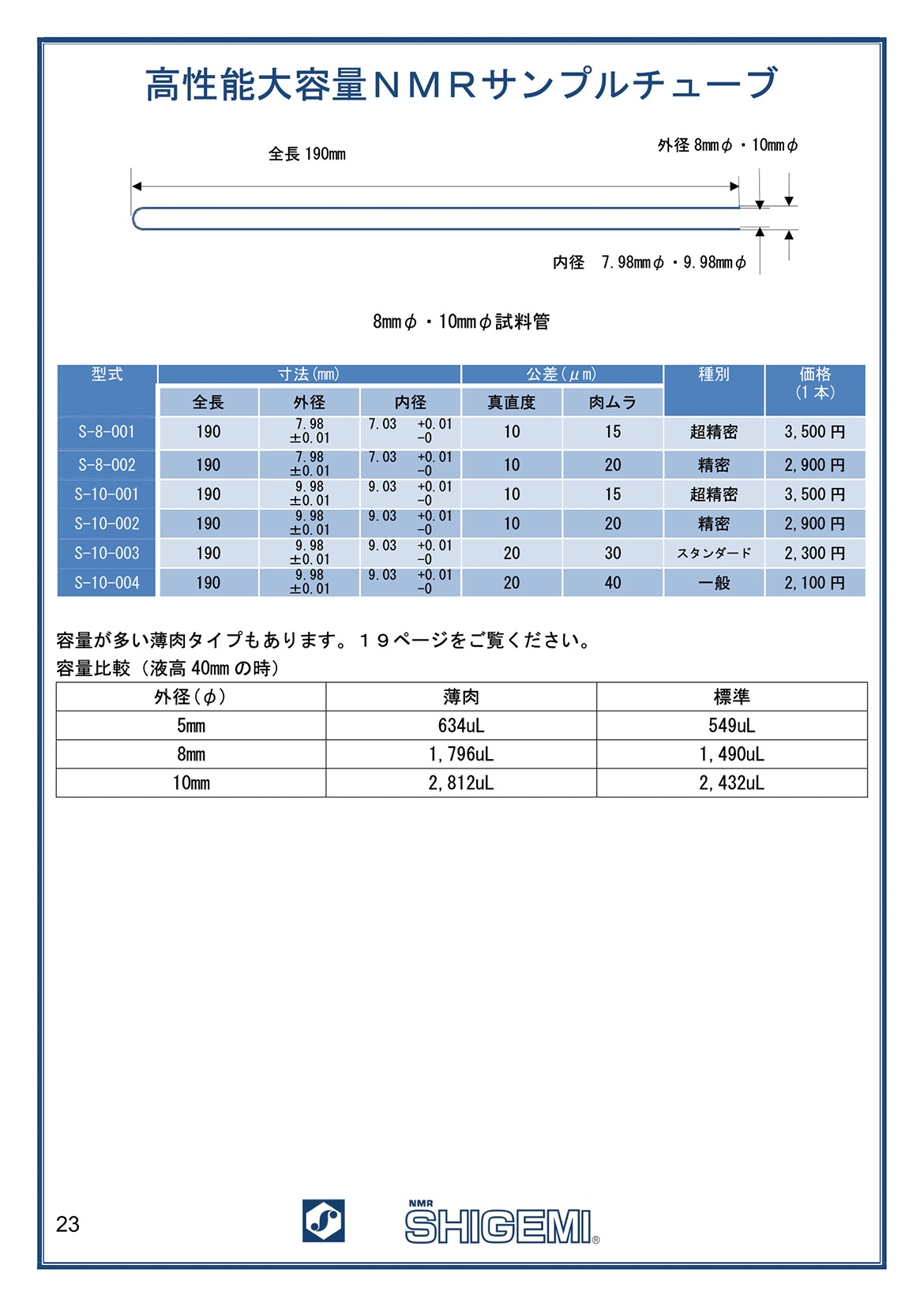 高性能大容量NMRサンプルチューブ