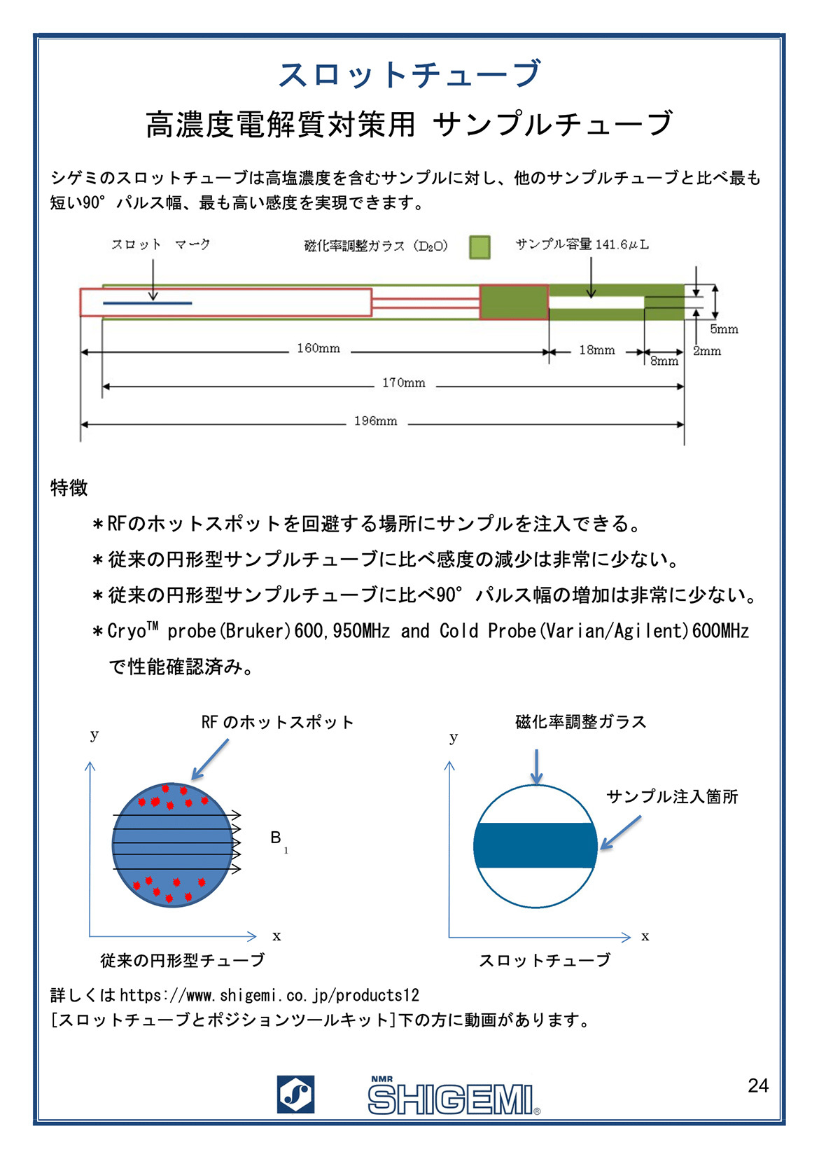 スロットチューブ