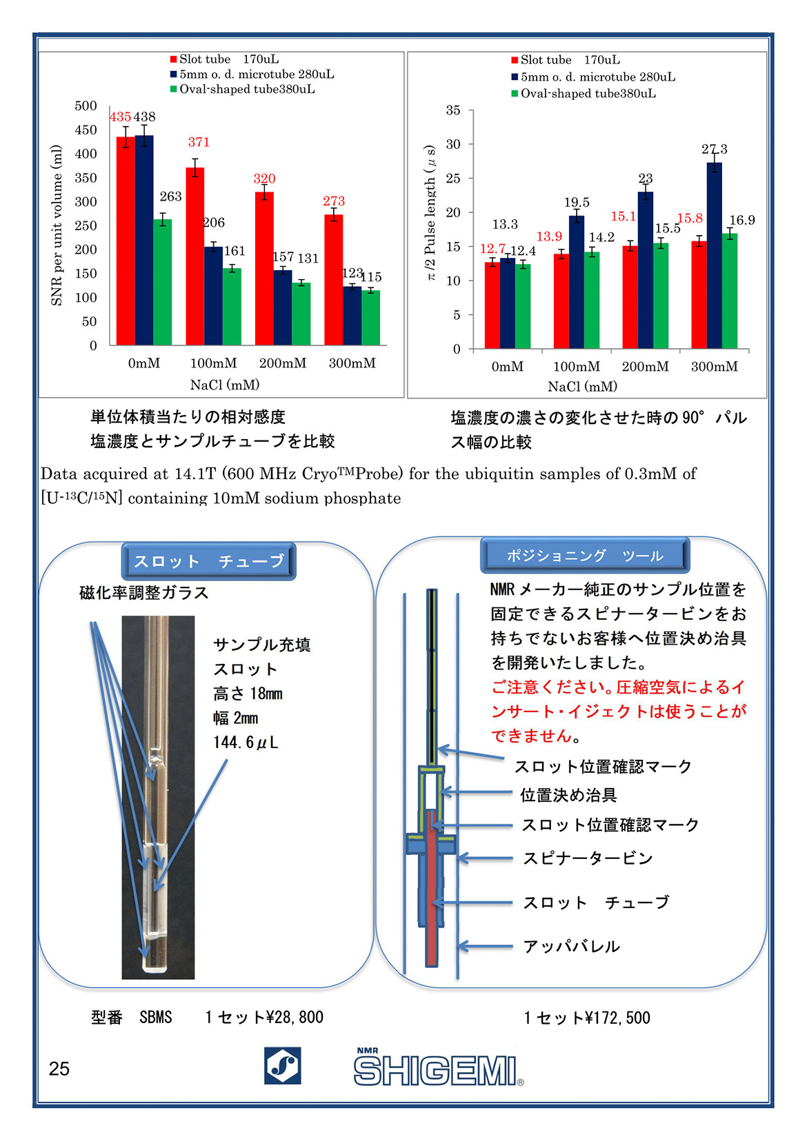 スロットチューブ